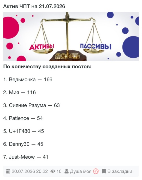 Комментарии к блогу «Актив ЧПТ на 21.07.2026» Комментарии к блогу «Актив ЧПТ на 21.07.2026»