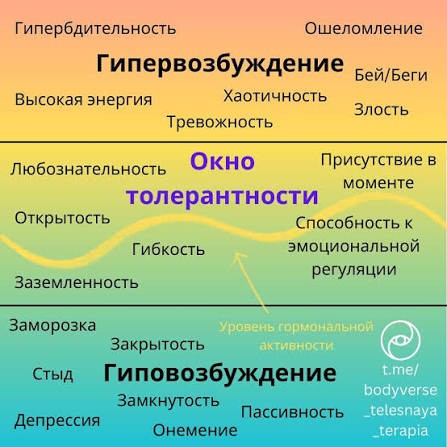 И про толерантность И про толерантность