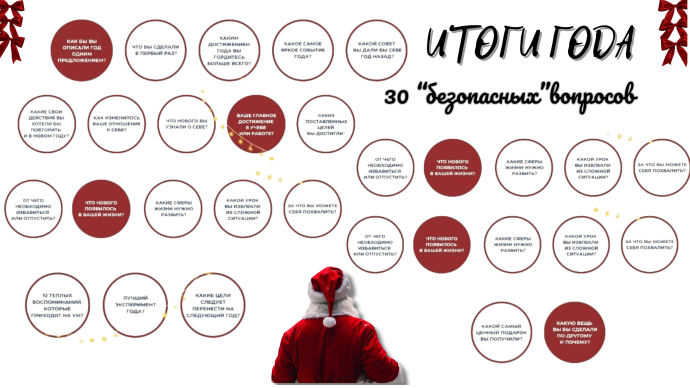 Школа психологической компетентности. Итоги года