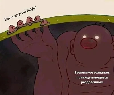 Краткое описание того как устроена реальность