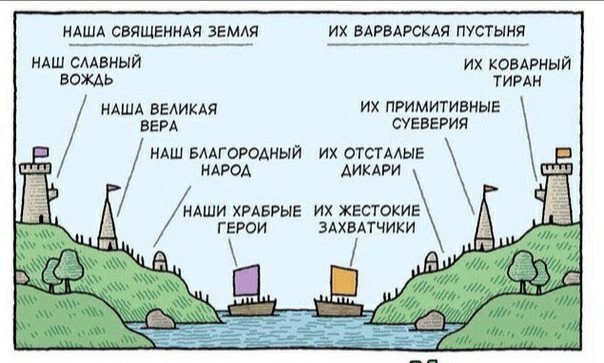Разделяй и властвуй