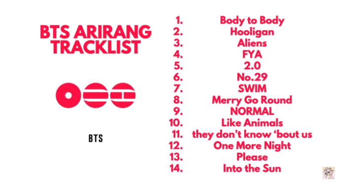 Альбом &laquo;Arirang&raquo; (BTS)